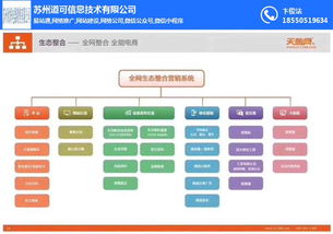 蘇州道可信息技術(shù) 精準(zhǔn)網(wǎng)絡(luò)推廣競價(jià)與技術(shù)創(chuàng)新，賦能企業(yè)數(shù)字營銷